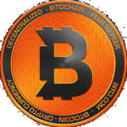 Bitcicoin