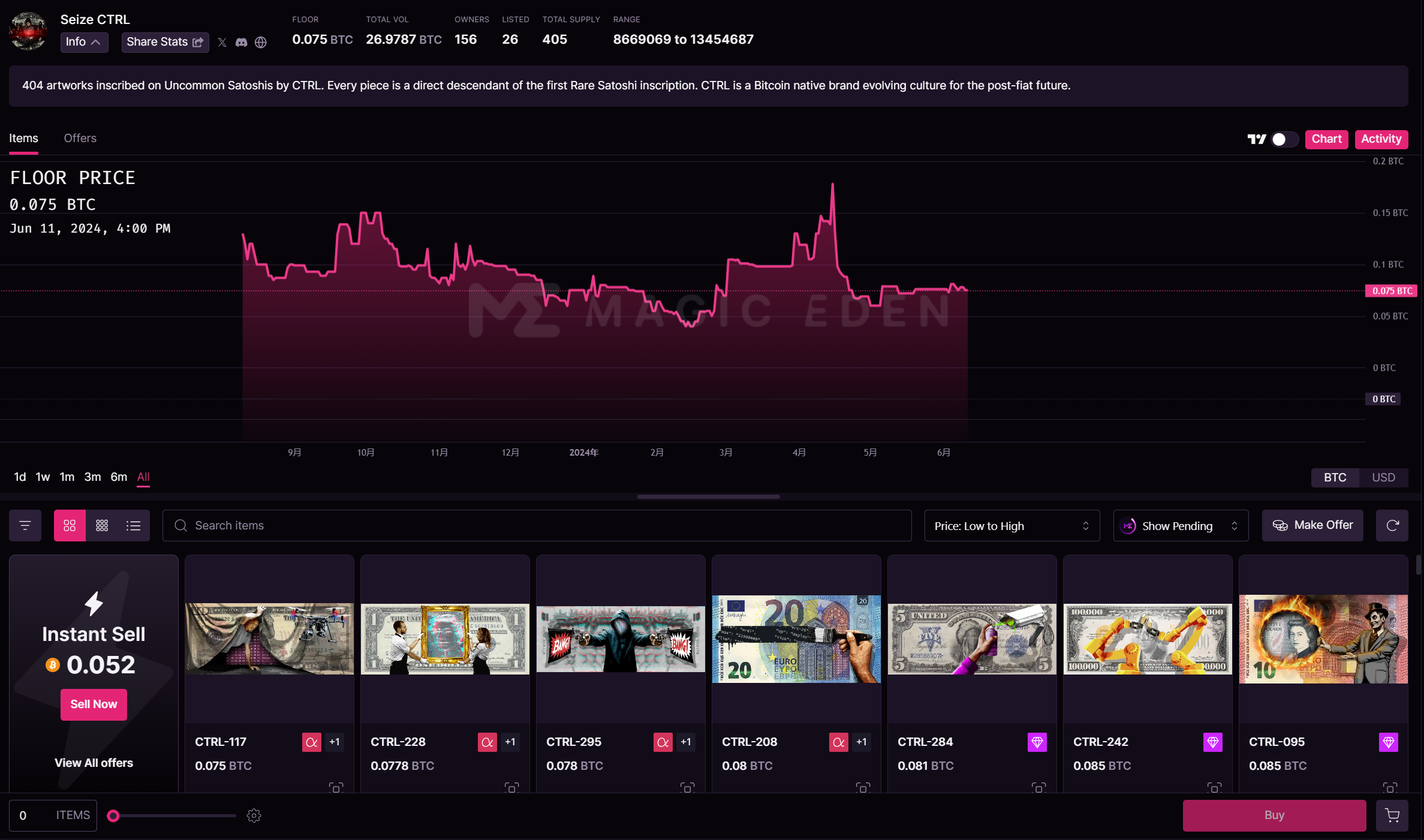 CryptoPunks三年来新低，以太坊NFT时代落幕｜符文+NFT观察 0612