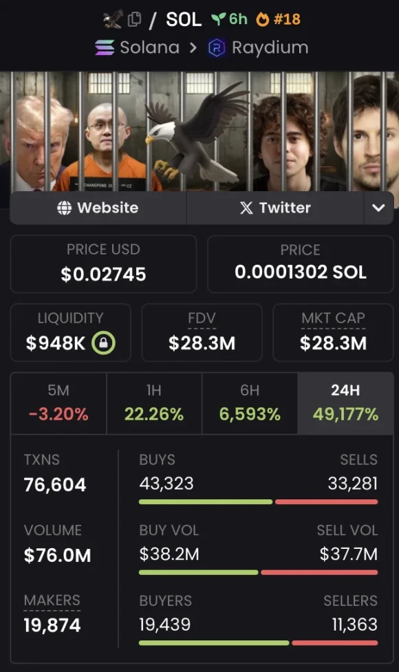 凌晨六点遭FBI突击检查，Polymarket创始人被疑操纵市场